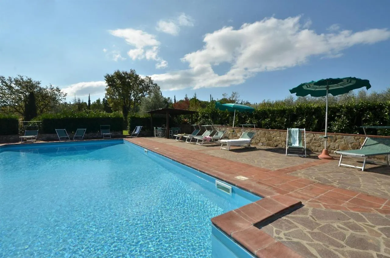Casino Di Vescine Villa Radda in Chianti 0*,