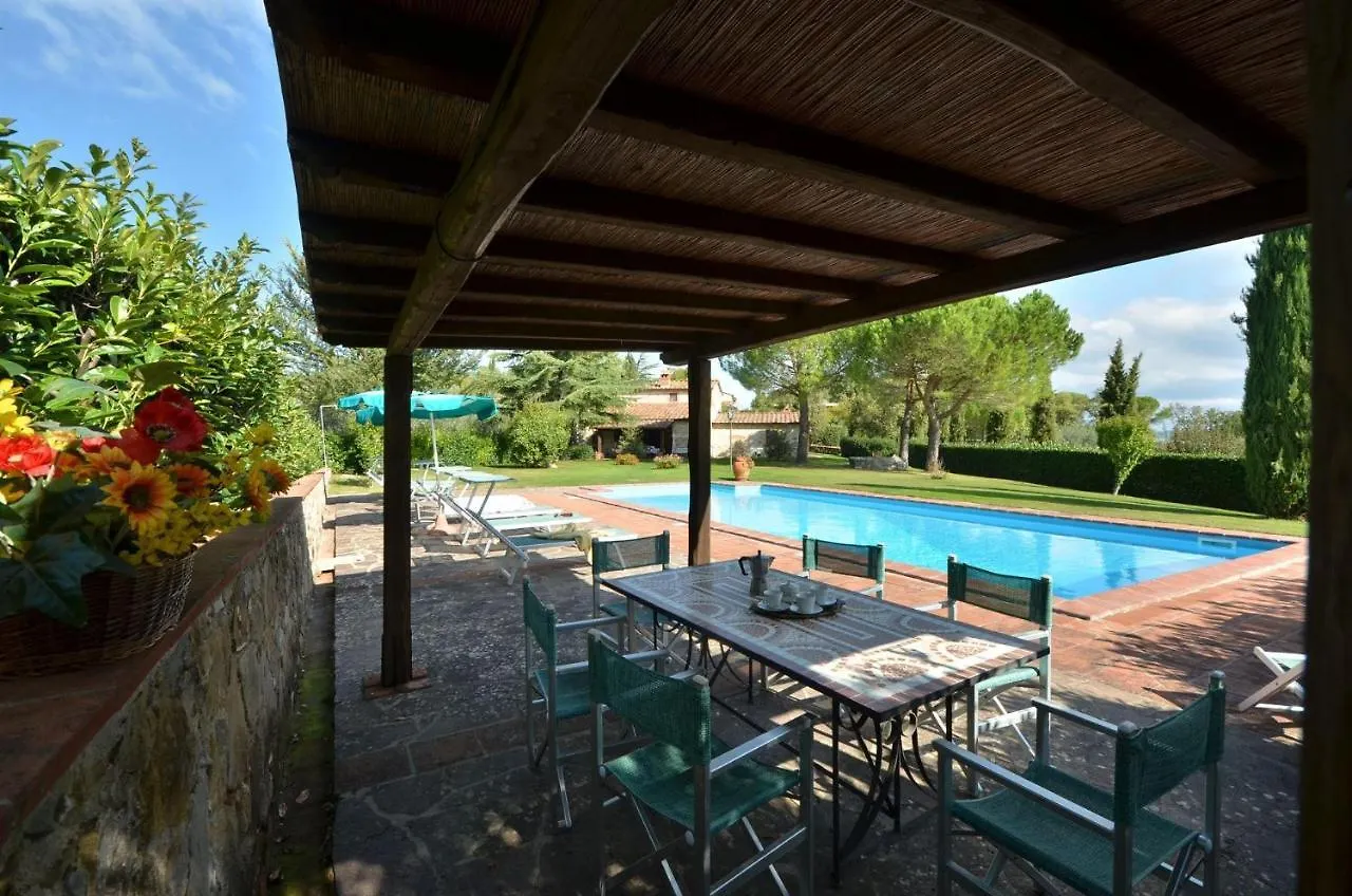 Casino Di Vescine Villa Radda in Chianti