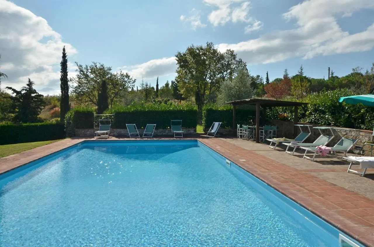 Casino Di Vescine Villa Radda in Chianti Italy