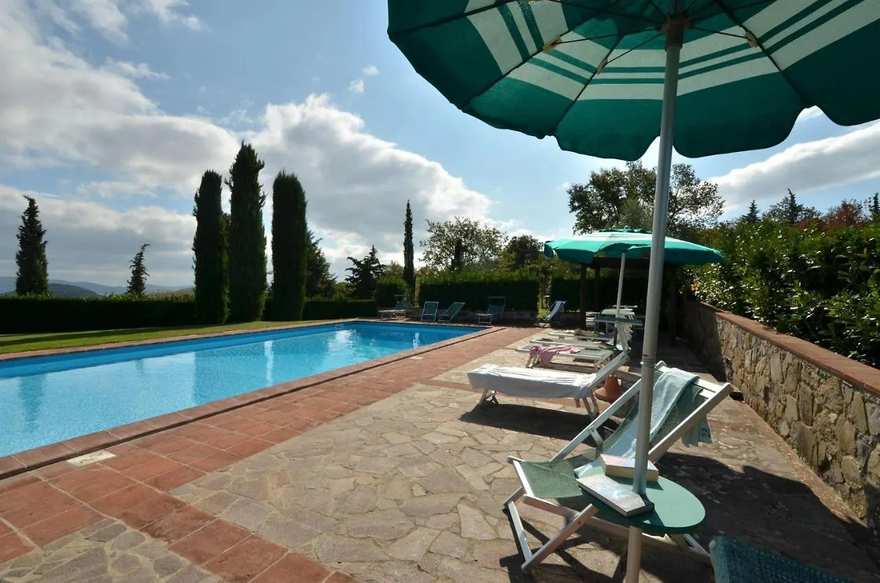 Casino Di Vescine Villa Radda in Chianti 0*,  Italy