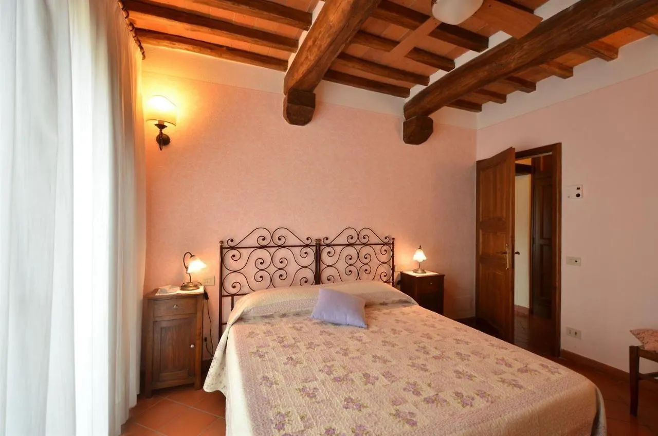 Casino Di Vescine Villa Radda in Chianti Italy