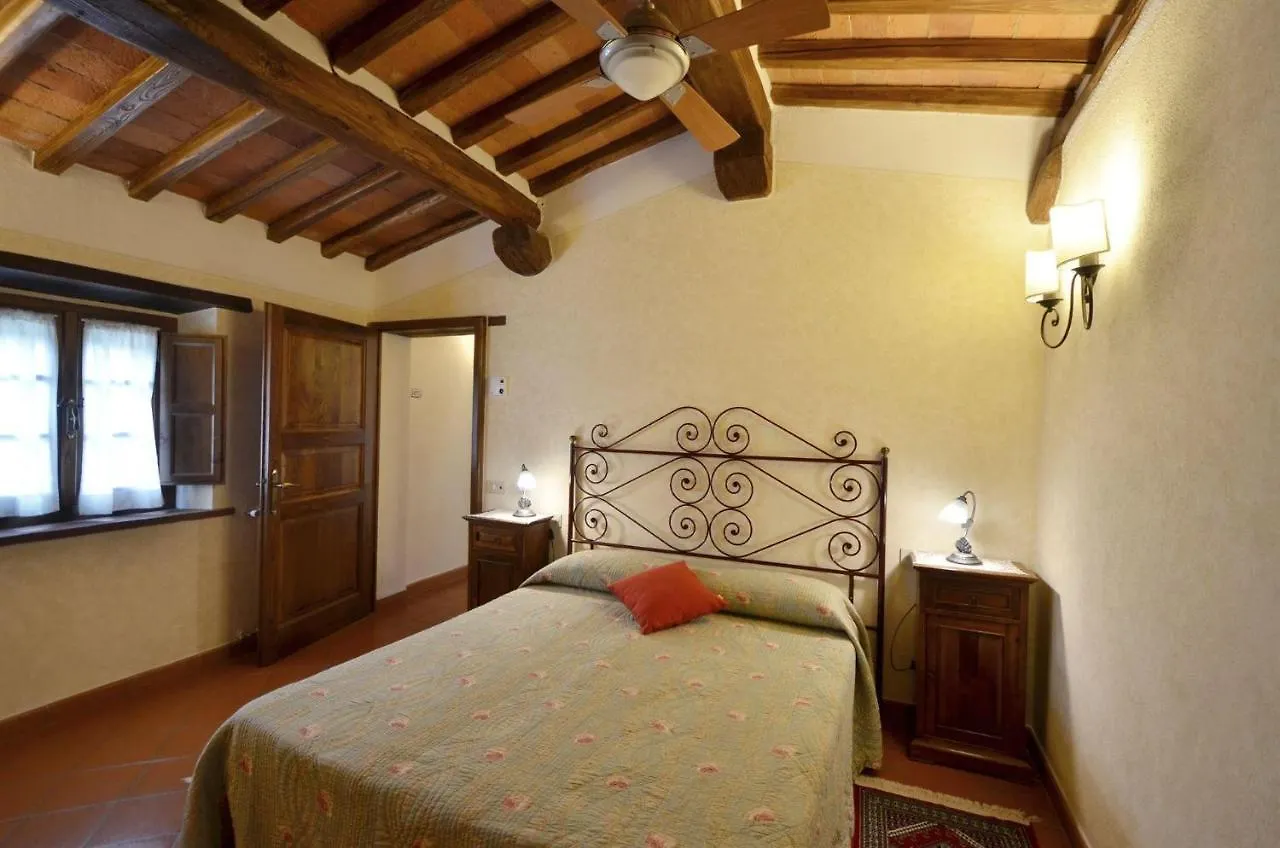 Casino Di Vescine Villa Radda in Chianti