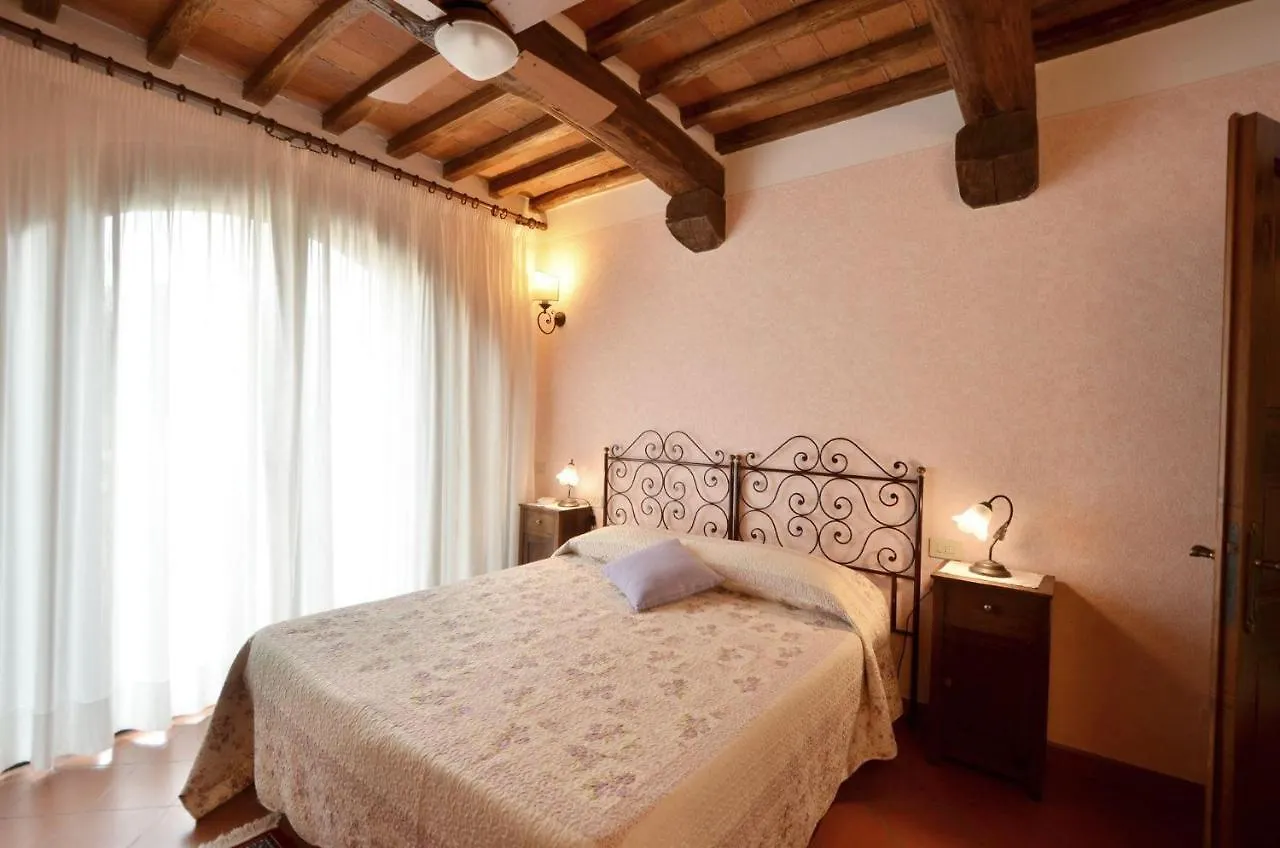 Casino Di Vescine Villa Radda in Chianti Italy