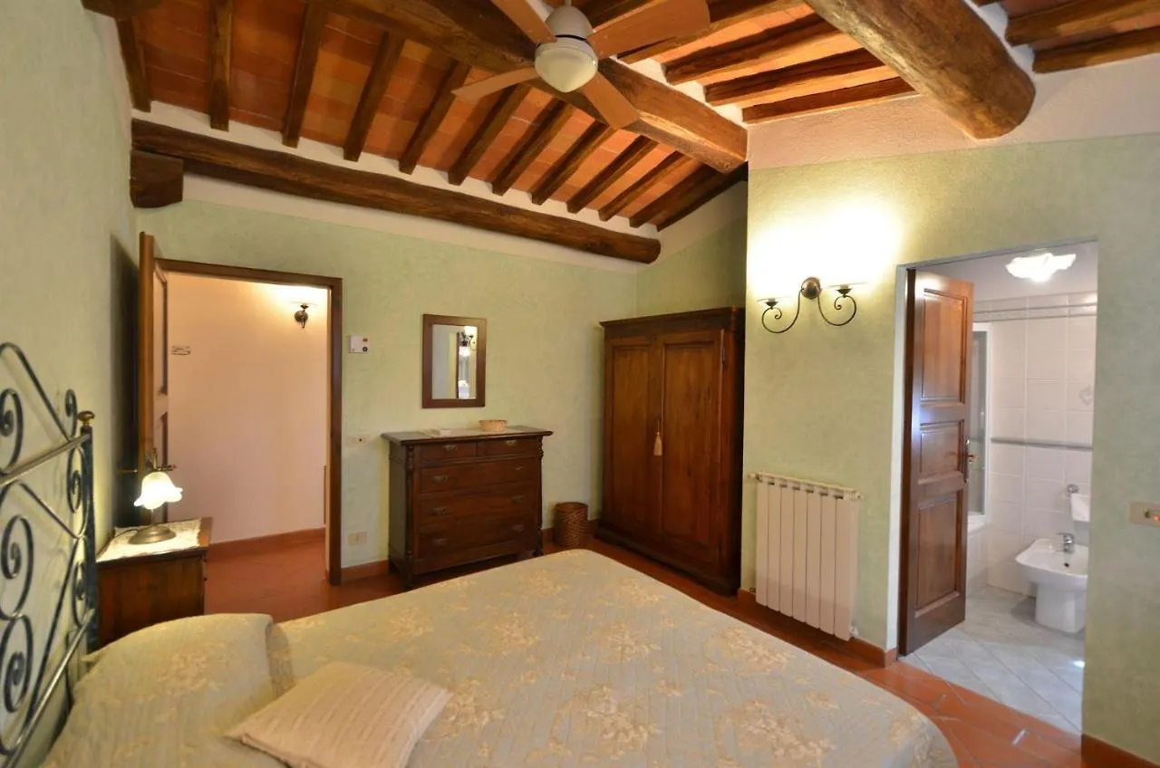 Casino Di Vescine Villa Radda in Chianti