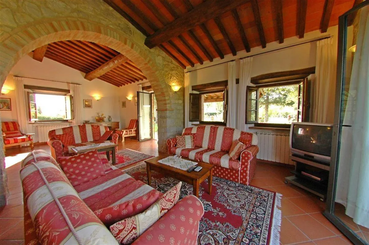 Casino Di Vescine Villa Radda in Chianti Italy