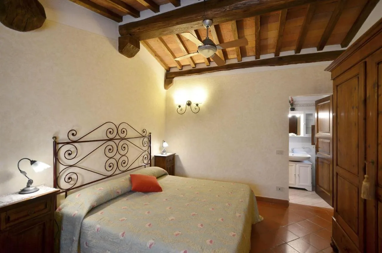 Vila Casino Di Vescine Radda in Chianti