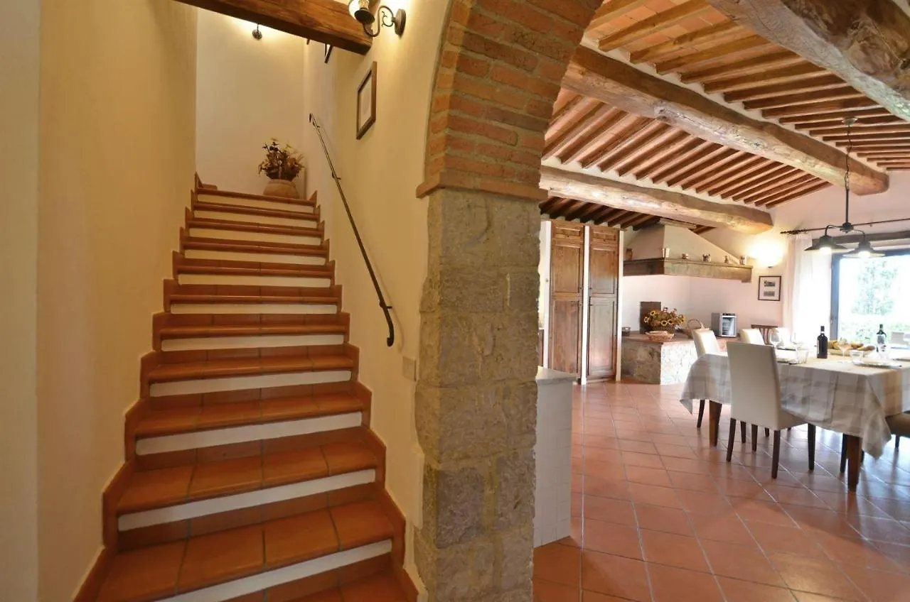 Vila Casino Di Vescine Radda in Chianti 0*,