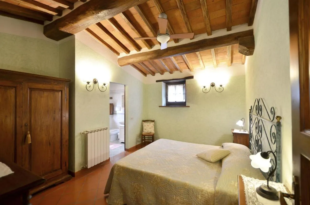 Vila Casino Di Vescine Radda in Chianti
