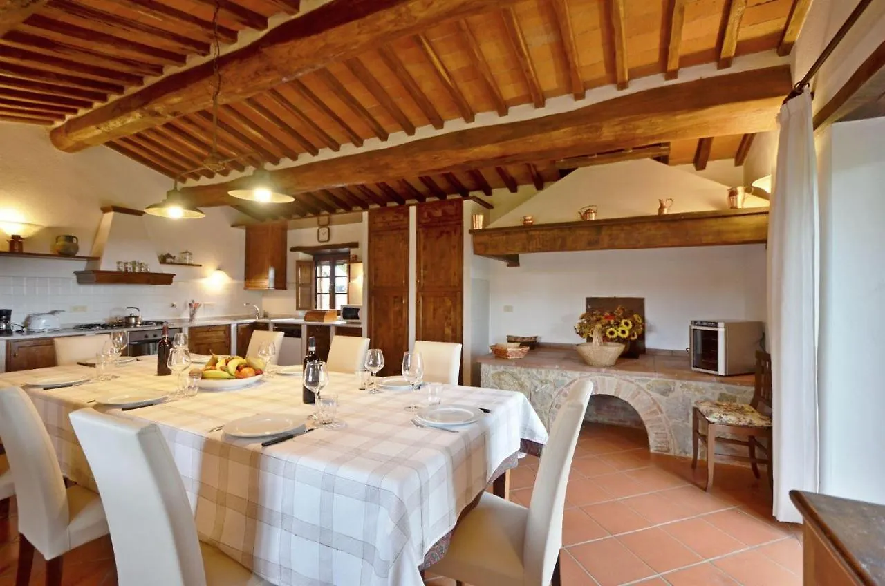 Vila Casino Di Vescine Radda in Chianti